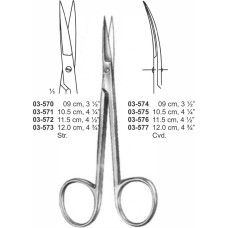 IRIS Scissors